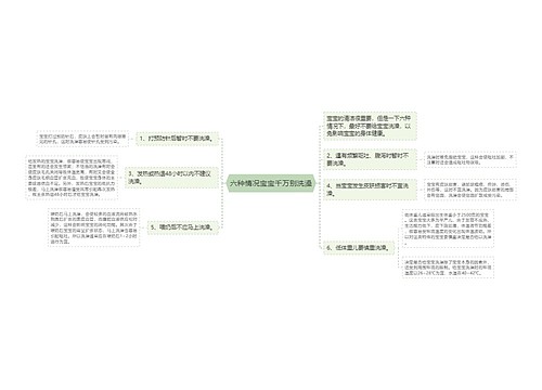 六种情况宝宝千万别洗澡