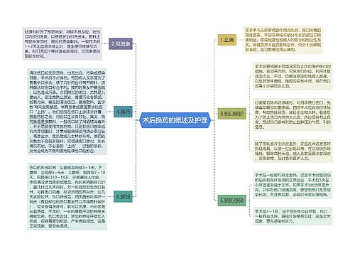 术后换药的概述及护理