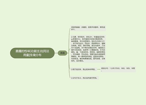 鹿靥的性味|功能主治|用法用量|生境分布