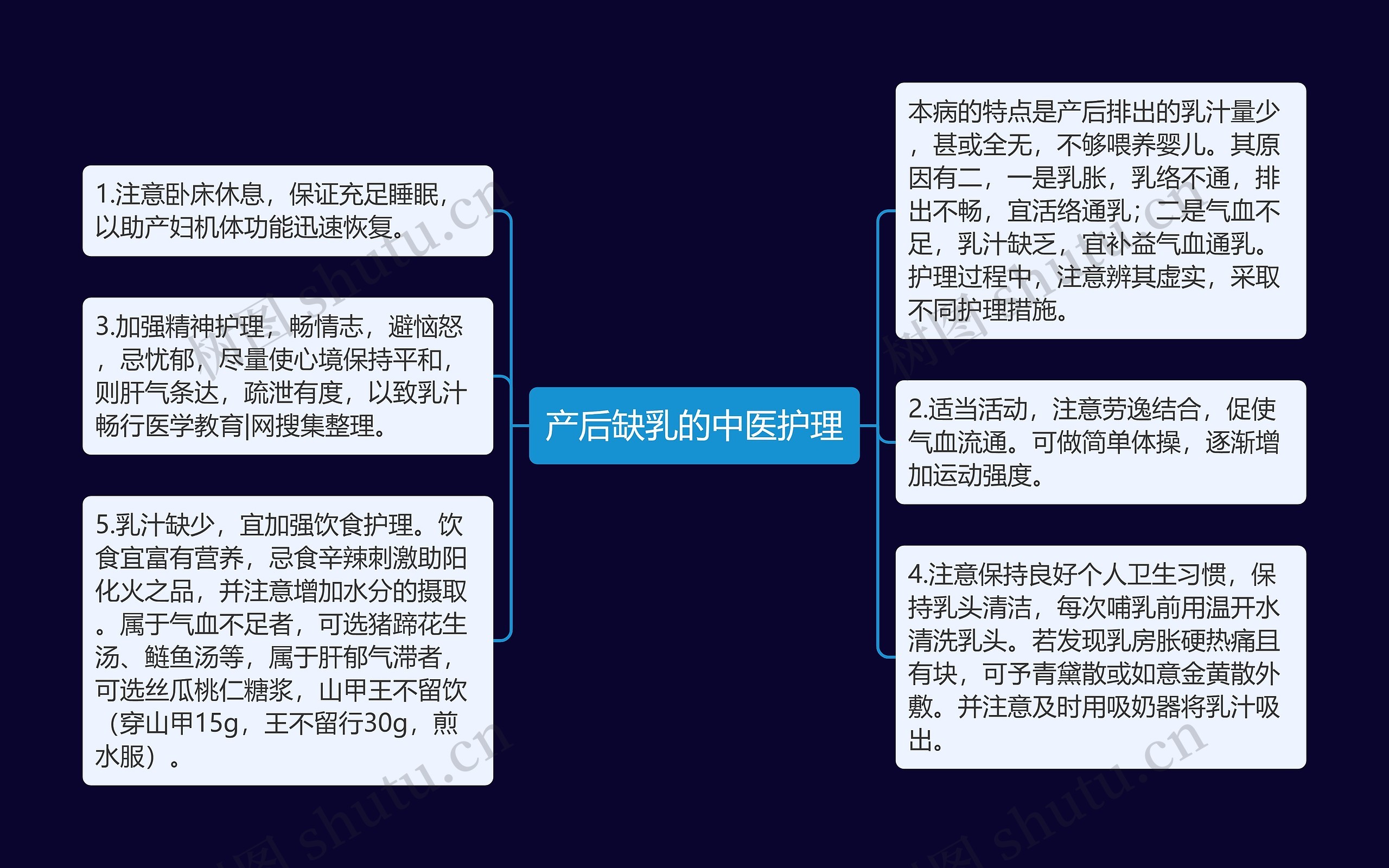 产后缺乳的中医护理 产后缺乳的中医护理
