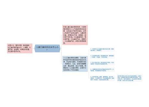 儿童口臭妈妈应该怎么办？