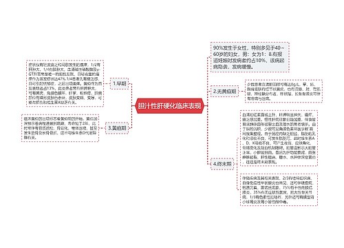 胆汁性肝硬化临床表现