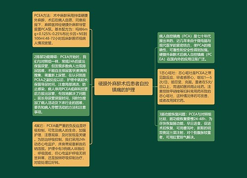 硬膜外麻醉术后患者自控镇痛的护理