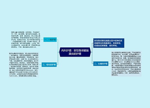 内科护理：新型隐球菌脑膜炎的护理