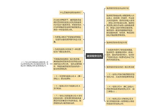 融资租赁信托