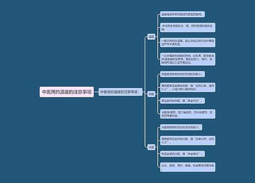 中医用药温度的注意事项