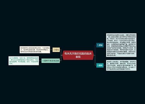 有关先天性巨结肠的临床表现