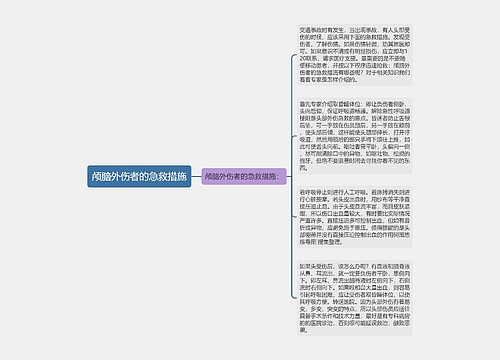 颅脑外伤者的急救措施