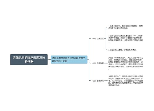 结肠息肉的临床表现及诊断依据