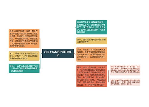 尿道上裂术后护理注意事项