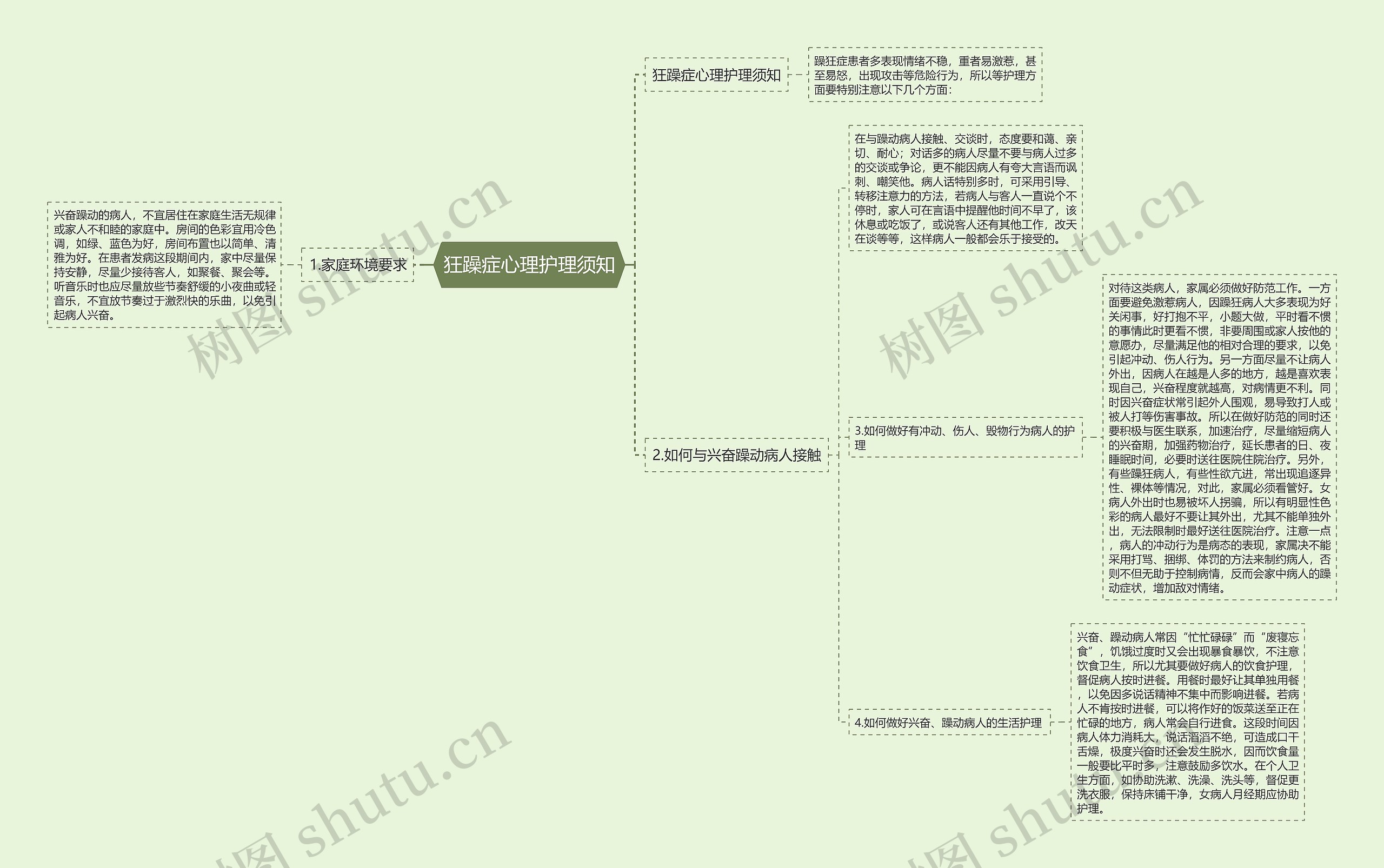狂躁症心理护理须知 狂躁症心理护理须知