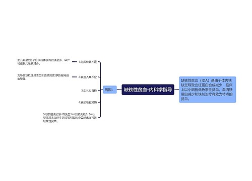 缺铁性贫血-内科学指导