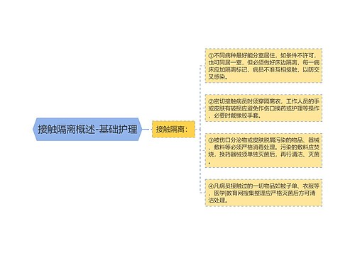 接触隔离概述-基础护理