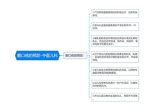 鹅口疮的预防-中医儿科