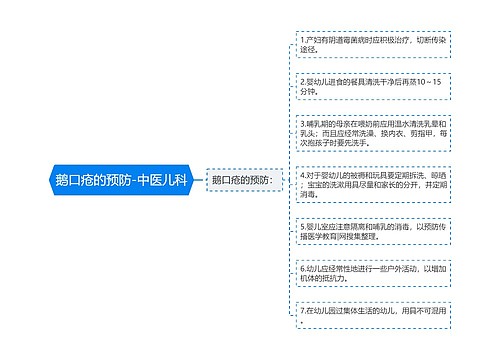 鹅口疮的预防-中医儿科