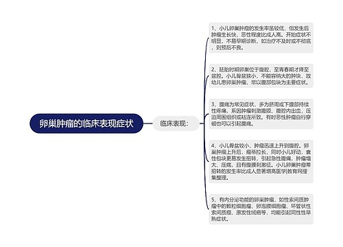 卵巢肿瘤的临床表现症状