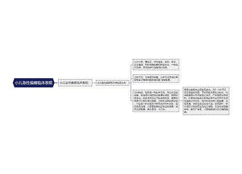 小儿急性偏瘫临床表现