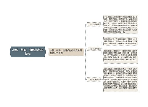 小肠、结肠、直肠损伤的特点