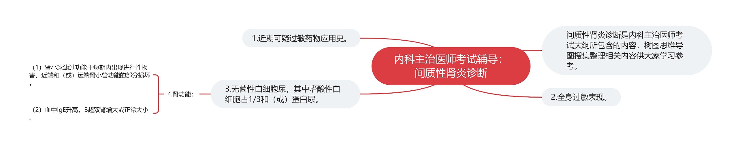 内科主治医师考试辅导：间质性肾炎诊断
