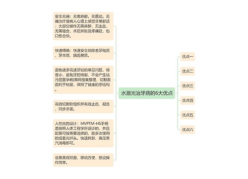 水激光治牙病的6大优点