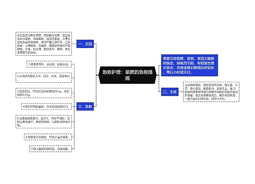 急救护理：晕厥的急救措施