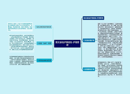 落实基础护理措施-护理管理