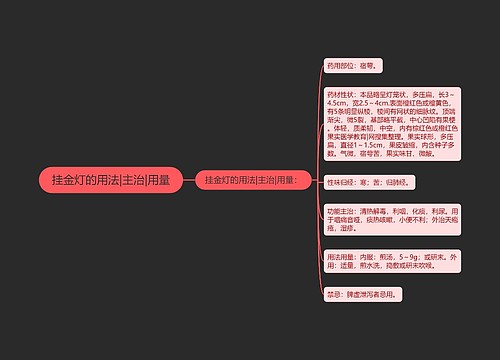 挂金灯的用法|主治|用量