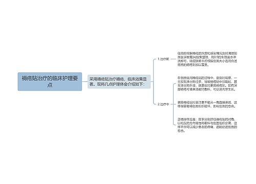 褥疮贴治疗的临床护理要点