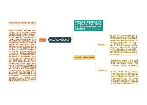 脾大的临床诊断知识