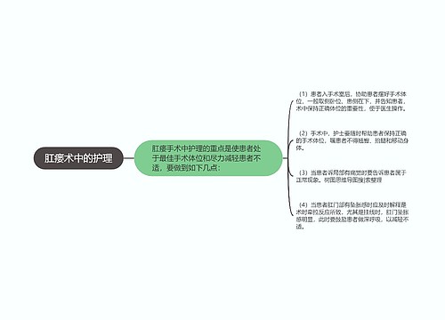 肛瘘术中的护理