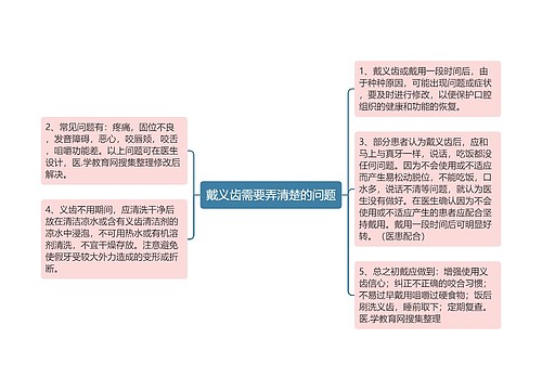 戴义齿需要弄清楚的问题