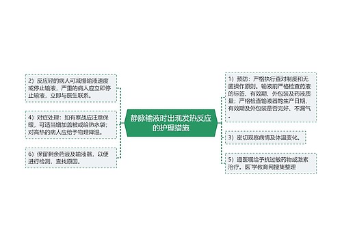 静脉输液时出现发热反应的护理措施