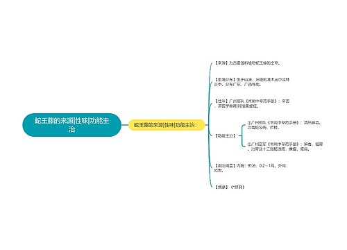 蛇王藤的来源|性味|功能主治