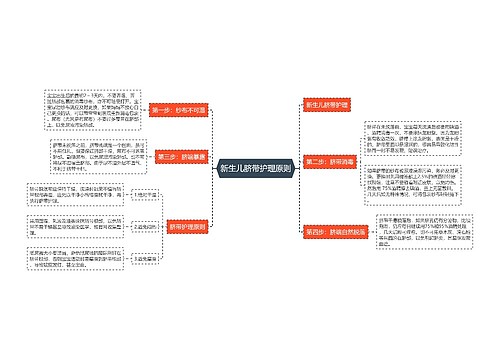 新生儿脐带护理原则