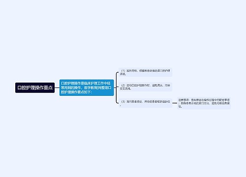 口腔护理操作重点