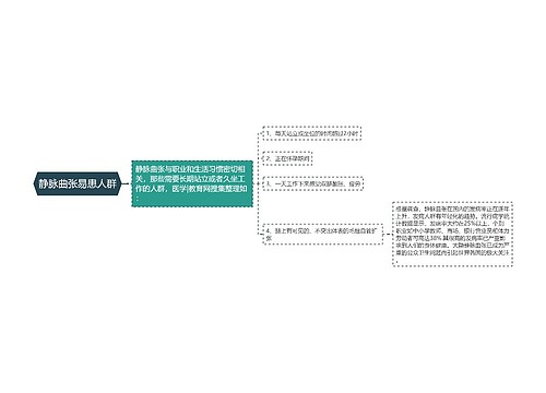 静脉曲张易患人群