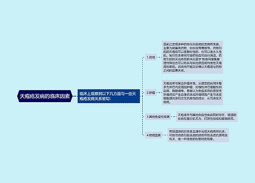 天疱疮发病的临床因素