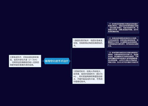 髌骨软化症手术治疗