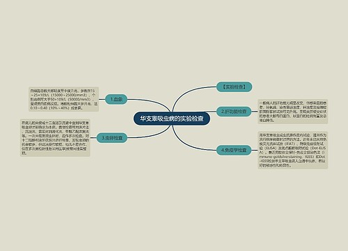 华支睾吸虫病的实验检查