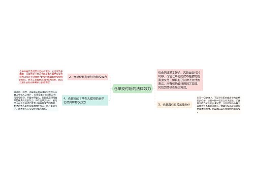 仓单交付后的法律效力