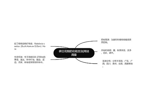 碎兰花根的功能主治|用法用量