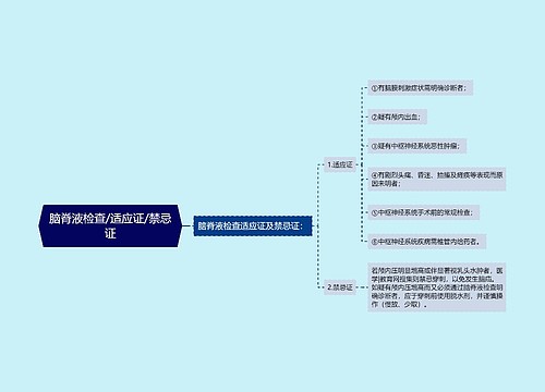 脑脊液检查/适应证/禁忌证