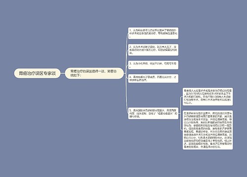 胃癌治疗误区专家谈