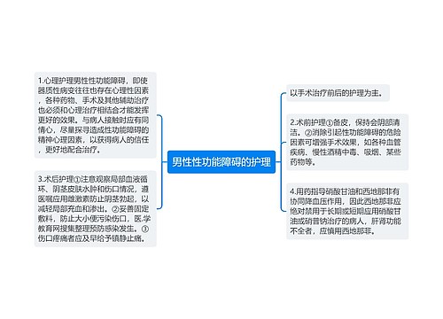 男性性功能障碍的护理