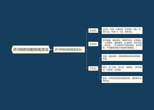 济川煎的功能|组成|主治