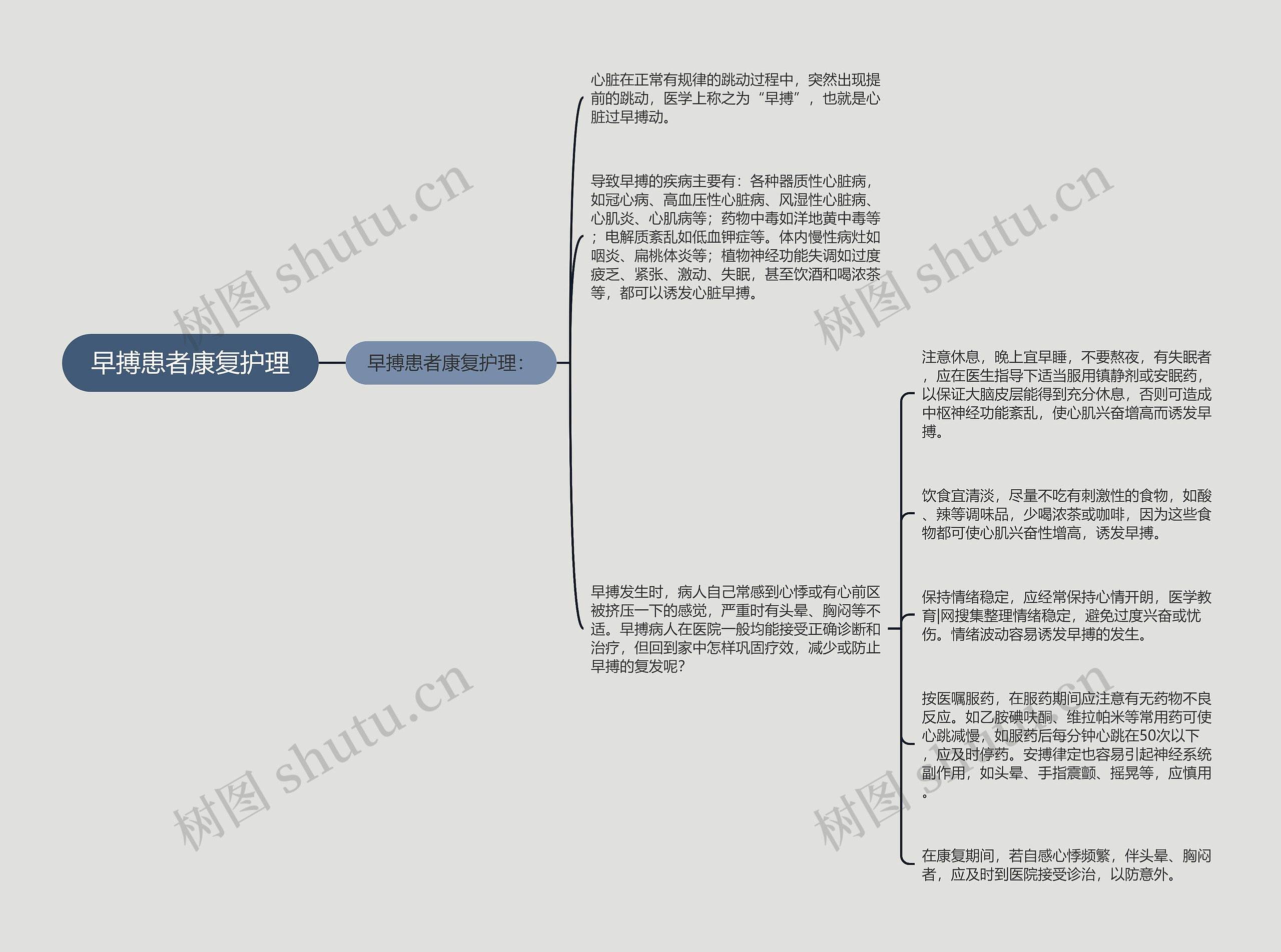 早搏患者康复护理