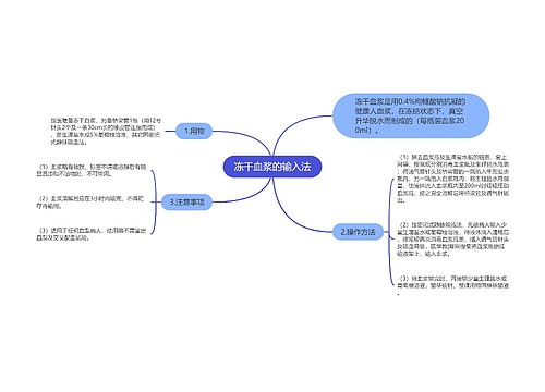 冻干血浆的输入法