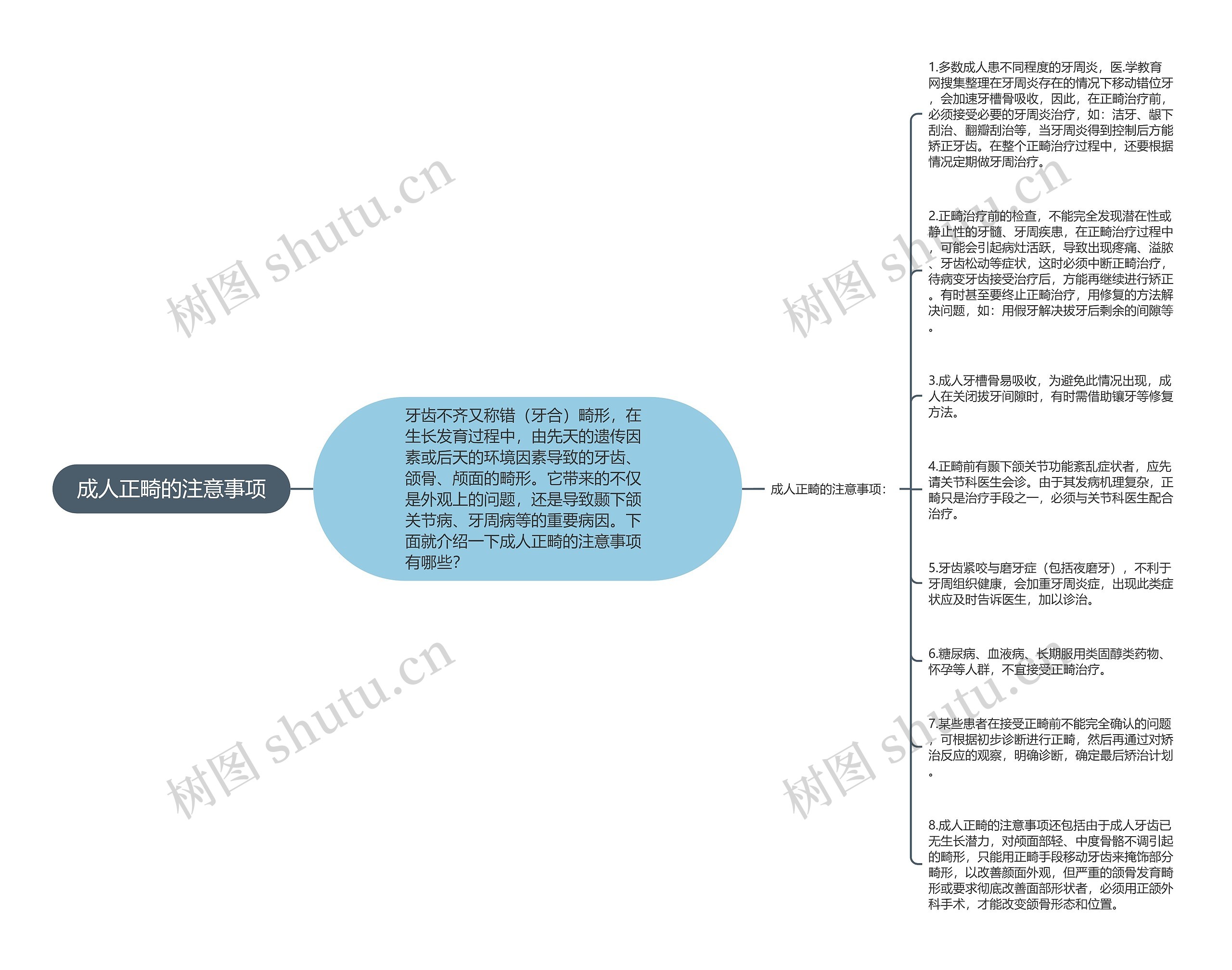 成人正畸的注意事项