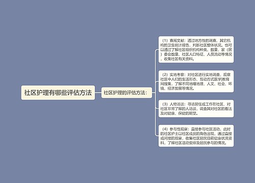 社区护理有哪些评估方法