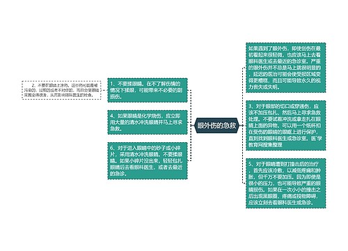 眼外伤的急救